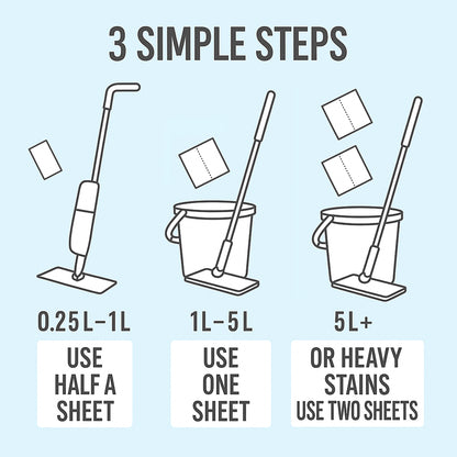 Floor Cleaning Sheets